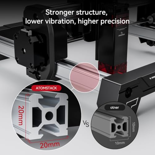 Image of ATOMSTACK Swift Laser Engraver Machine, Compact, Black, 2.5W Laser Cutter