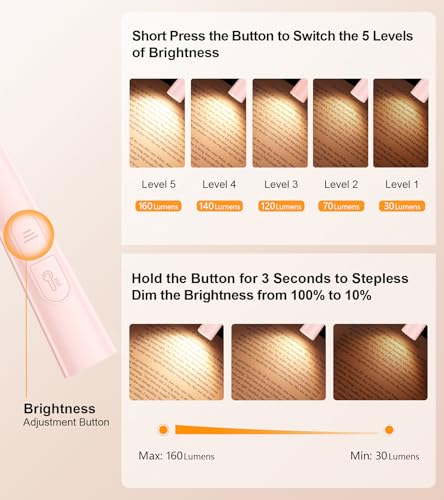 Image of Gritin Book Light, Eye Caring 4-Color&5-Brightness Neck Light Reading Light