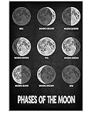 Trulli Phases of Moon Poster Kids Motivational Quotes Classroom Teacher Wall Art Decor Poster Signs School Signs Classroom Rules Gift For Back To School