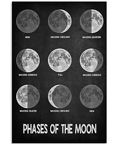 Trulli Phases of Moon Poster Kids Motivational Quotes Classroom Teacher Wall Art Decor Poster Signs School Signs Classroom Rules Gift For Back To School