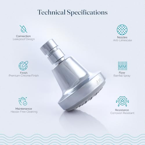 Image of JAL Single Flow Round Overhead Shower for Bathroom | ABS Rain Shower 3 inch