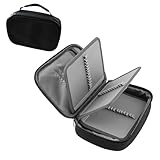 🎯 Polyvalence au Quotidien:Idéale comme Trousse Scolaire Grande Capacité, elle s'adapte aussi en trousse de maquillage ou étui à accessoires pour structurer vos essentiels en déplacement.