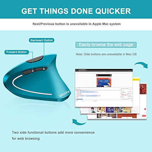 Image of Vassink Ergonomic Wireless Mouse, Rechargeable Mouse 2.4Hz Vertical Wireless Optical Mice with USB Receiver, 6 Buttons for PC,Laptop,etc Blue