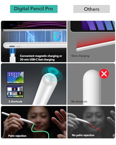 Image of ESR Magnetic Wireless Charging iPad Pencil, 2nd Generation Stylus Pen for iPad, Digital Pencil Pro for ipad 11 /10th,iPad Pro 12.9 inch / 11 inch(4th /3rd /2nd /1st), iPad Air 5 /4, White