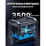 AFERIY-Portable-Power-Station-2000WPeak-4000W-Solar-Generator-LiFePO4-1997Wh624000mAh-UPS-4-Input-Ways-3-AC-Ports-3500-Charge-Times-Power-Station-for-CampingHomeEmergency-5-Year-Warranty