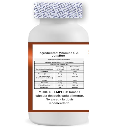 Vitamínicos, Imagen adicional