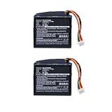 (2 Packs) Battery for LYTRO Illum A1 Illum F1, for LYTRO DC-A950 Battery Replacement