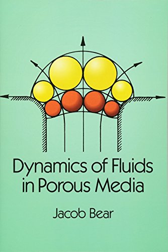 Dynamics of Fluids in Porous Media (Dover Civil and Mechanical Engineering)