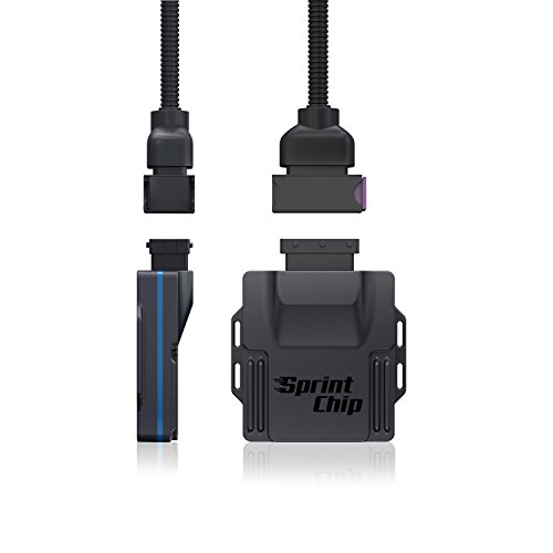 Tuningbox Sprintchip CS 508 2.0 HDi Hybrid4 (200