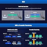 GLOTRENDS BE6500 Karta WiFi 7 PCIe do Komputera Stacjonarnego AMD/Intel z Kontrolerem MT7925B, Bluetooth 5.4, Kompatybilna z Windows 11/Linux/macOS
