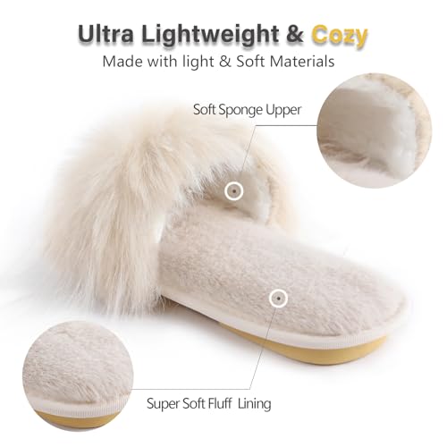 Image of Fur Story Women's Furry Slippers Open Toe Fuzzy Slippers Memory Foam Fluffy House Sandal