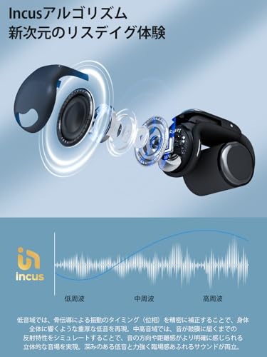 undefined Earaku(イアラク)イヤホン Bluetooth オープンイヤーイヤホン【究極の音体験・業界初多機能タッチスクリーン】ワイヤレスイヤホン イヤーカフ ブルートゥース ノイズキャンセリング Bluetooth5.4 自動ペアリング マイク付き ENC通話 HiFi カナル型 LEDディスプレイ Type-C充電 小型 軽量 片耳/両耳 持ち運び便利 AirCuff F301(ブラック) の商品画像 4