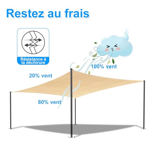 Toldo rectangular contra el calor extremo: sombra transpirable de 5x5,5 m 6