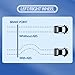 AcornTech ABS Wheel Speed Sensor Front Left/Right - Compatible with Dodge 09-20 Journey/Avenger 2009-2020 Chrysler 200/2007-2010 Sebring Replace#ALS2408 ALS2410