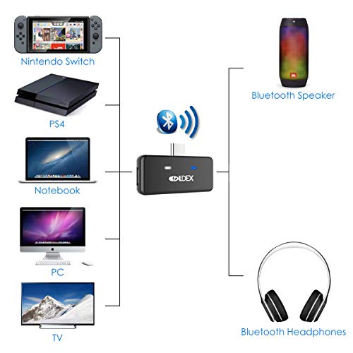 Ldex USB TYPE C Bluetooth Adapter Audio Transmitter For Nintendo Switch thumb #1