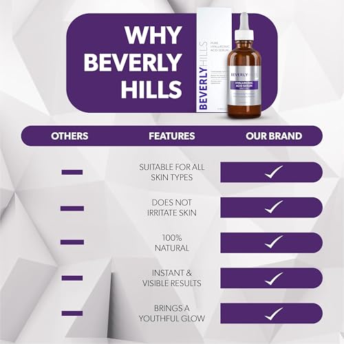 Beverly Hills 100% Pure Hyaluronic Acid Serum for Face for Hydrating Skin and Targeting Wrinkles | Anti Aging Hyaluronic Acid Moisturizer for Intense Hydration | 60mL, 150 Day Supply - Image 6