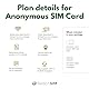 BeachSIM Niederlande anonyme Prepaid SIM-Karte Holland Lebara