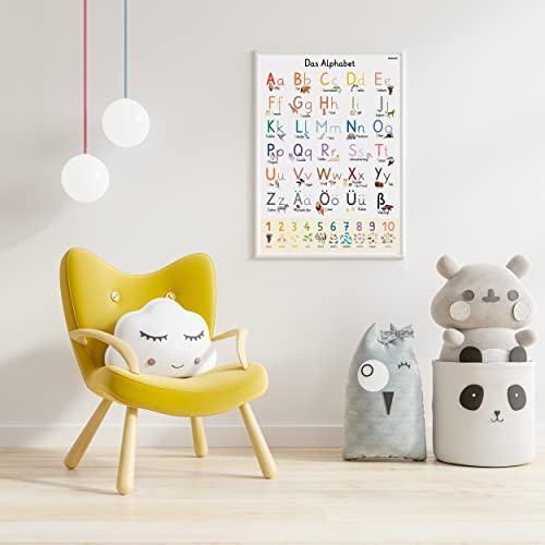 PACKLIST® ABC Poster Für Kinder XXL DIN A1 84x60 cm. Original Alphabet Perfekt Zum Schreiben Lernen Poster Für Kinder. Schön Zur Wanddeko Kinderzimmer. ABC + Zahlen Alphabet Lernen