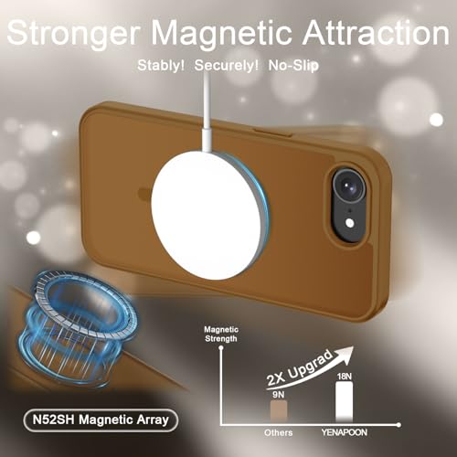 Image of YENAPOON for iPhone 17e Case, iPhone 16e Case, Matte Magnetic Phone Cover [with 1 Screen Protector] [Support for MagSafe] [Shockproof Military Grade Protection] Translucent Frosted Back, Brown