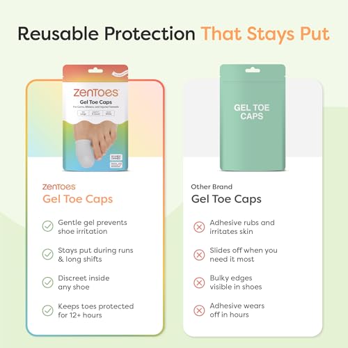 Image of ZenToes Gel Toe Cap and Protector - Pack of 6 Protect Ingrown Toenails, Blisters, Missing Toenails