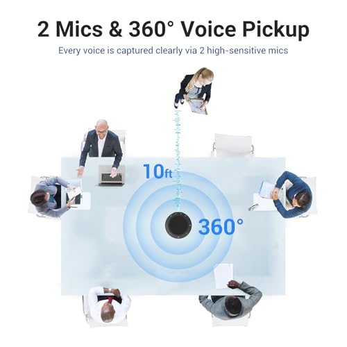 N newline Conference Speaker and Microphone, Dual AI Mics with 360° Voice Pickup & Clear Sound, 10–14H Call Time, Bluetooth & USB-C/A Connection, Speakerphone for 1–6 People, Small Teams & Home Office - Thumbnail 2