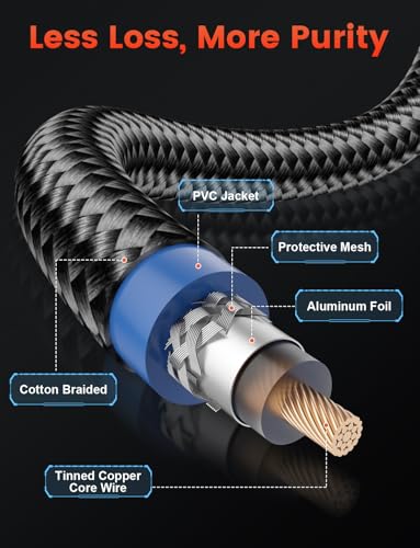 Cable coaxial de audio digital VANAUX con conectores de máxima conductividad de oro 7