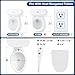 BATHKITY Electric Bidet Toilet Seat with Instant Warm Bidet Wash & Warm Air Dryer, Self-Cleaning Stainless Steel Nozzle, Soft Close Lid, Elongated