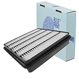 Air Filter compatible with TOYOTA Land Cruiser 200 17801-51020