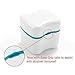 Retainer-Denture Bath-Dental Appliance Cleaning Case Size Standard with Easy Grip – Color Teal