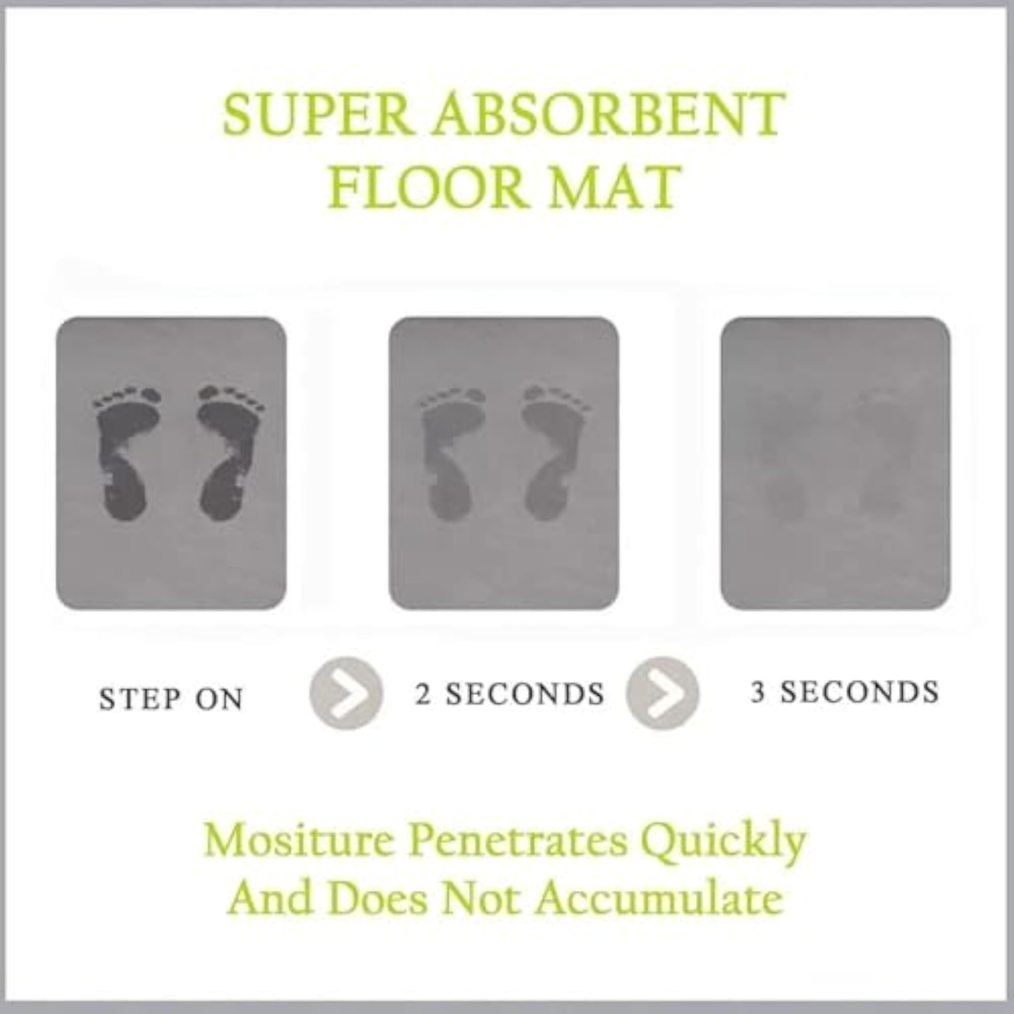 Super Water Absorbent D-Shape Bath Mat, Quickly Drying