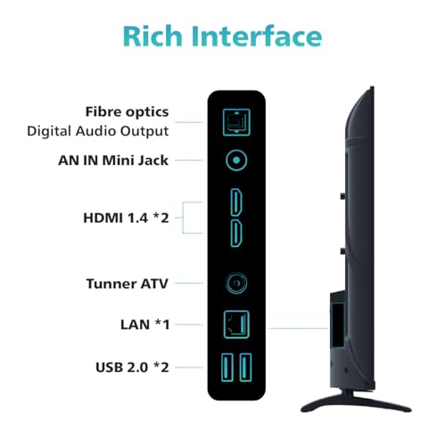 Image of Philips 80 cm (32 inches) 6100 Series Frameless HD Smart LED Google TV 32PFT6130 /94