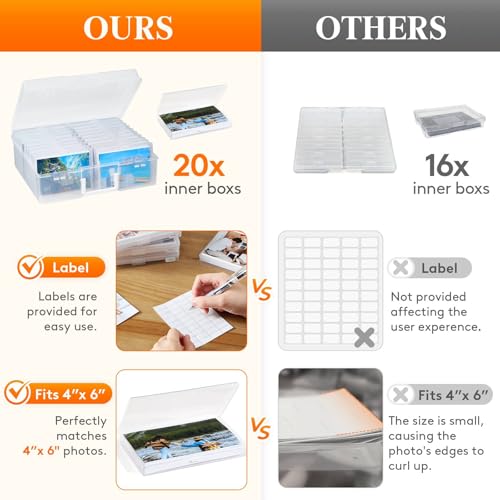 Lifewit Photo Storage Box, 10.2 x 15.2 cm, Photo Case, 20 Inner Photo Holders, Transparent Photo Boxes for Storing, Plastic Photo Organiser for Seeds, Cards, Crafts, Stickers