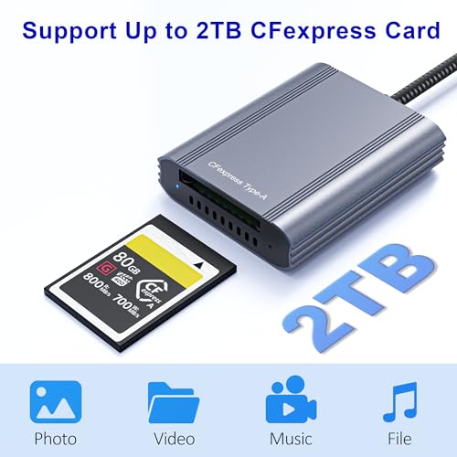 CFexpress Type A Card Reader with 10Gbps USB 3.2 Gen 2, USB-C & USB-A 2-in-1 Type A CFexpress Adapter, Compatible with Windows/Mac/Linux/Android, iPhone 17/16/15, iPad, Laptop, Tablet, Smartphone - Image 5