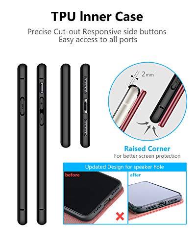 Ocase Iphone 11 Case, Iphone 11 Wallet Case With Card Holder, Pu Leather Flip Case With Kickstand And Magnetic Closure, Tpu Shockproof Interior Protective Cover For Iphone 11 6.1 Inch (Red) #TOP4