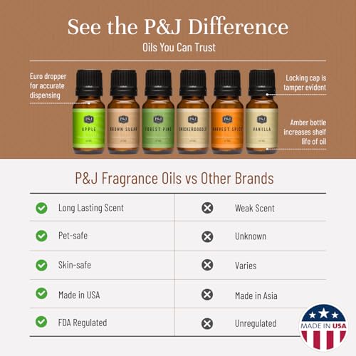 P&J Fragrance Oil Autumn Set | Brown Sugar, Apple, Harvest Spice, Vanilla, Forest Pine, and Snickerdoodle Candle Scents for Candle Making, Freshie, Soap Making Supplies, Diffuser Oil Scents - Image 4