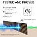 AEVDOY 2-Pack Wood Soundproofing Wall Panels,94.5