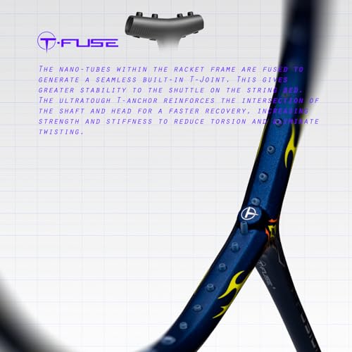 Image of Hundred T-Fusion 500 Attack Unstrung Badminton Racket with Full Cover | 84 Grams | Maximum Tension ≤32 to 34 lbs (Navy /Red)