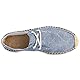 Alexis Leroy Espadrilles Herren Slip On Casual Espadryle mit Schnürung Blau 41 EU