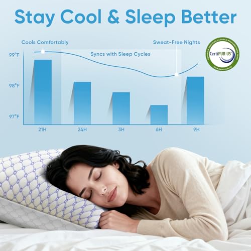 Almohada de Espuma Viscoelástica Queen Ajustable miniatura 6