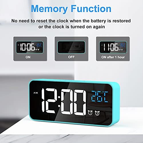 CHEREEKI Alarm Clock, Digital Clock with Temperature Display, Snooze, USB Powered Rechargeable Clock with Dual Alarms for Bedroom, Bedside, Office& Travel