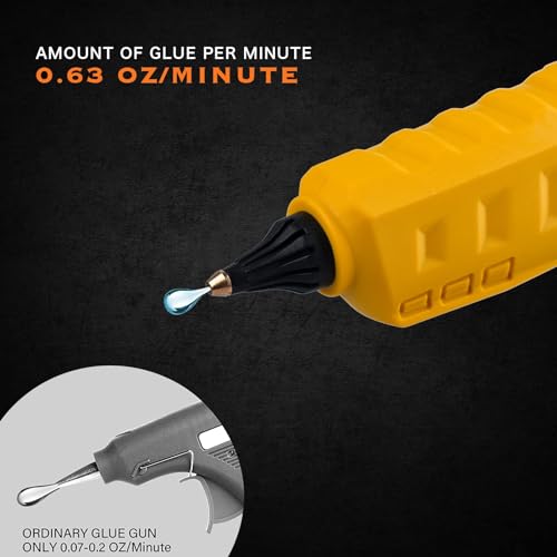 Image of Mellif Cordless Hot Glue Gun Compatible with Dewalt 20V Max Battery | Tool Only, Electric Melt Glue Gun w / 20 0.43 inch Glue Sticks, Full Size, Fast Preheating, High Temp for Arts, Crafts, Decoration