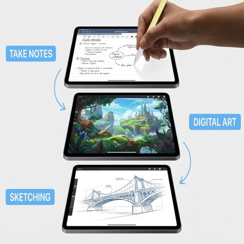 Image of JEDOUBAL Stylus Pen for iPad 2018-2026, 3X Fast Charging iPad Pencil with Palm Rejection & Tilt Sensitivity, Apple Pencil Alternative No Bluetooth Required Compatible with iPad Pro Air Mini
