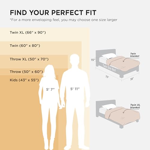 Image of Bedsure GentleSoft Fleece Blanket Twin XL Grey - College Dorm Room Essentials for Guys and Girls Soft Warm Throw Blanket Dorm Room Decor, 66x90 inches