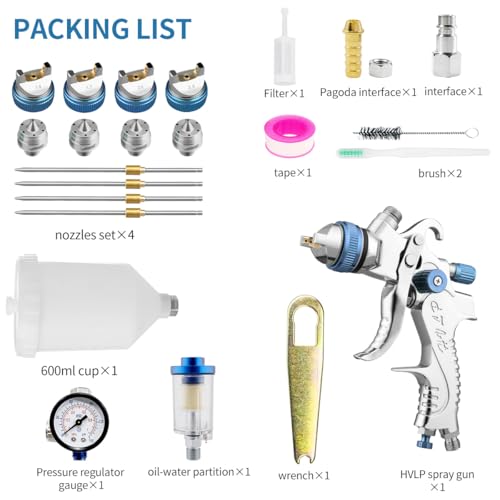 HVLP Gravity Feed Air Spray Gun Paint Sprayer with 4 Nozzles 1.4/1.7/2.0/2.5 mm Air Regulator 600cc Air Paint Gun for Cars, Furniture Repair, House Painting (BLUE-4 nozzles) - Image 5