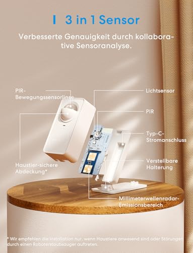 Meross Matter Präsenzmelder, Smart Anwesenheitssensor mit Kabel, WLAN Bewegungsmelder Innen mit App-Benachrichtigung für die Heimsicherheit, Funktioniert mit Apple HomeKit, Alexa, Google Home