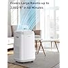 NuWave Zero Plus Nuwave OxyPure - Purificador De Aire Para Habitación Extra Grande De 2934 Pies Cuadrados, Purificador De Aire Inteligente Con Filtración De 5 Etapas, Cubiertas EZ Extra Para Mascotas, Calidad