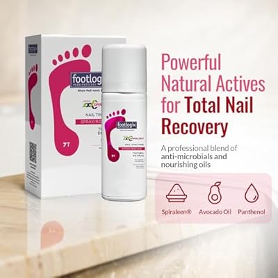 FOOTLOGIX Nail Tincture Spray with Spiraleen, 1.55 Fl Oz (Pack of 1)