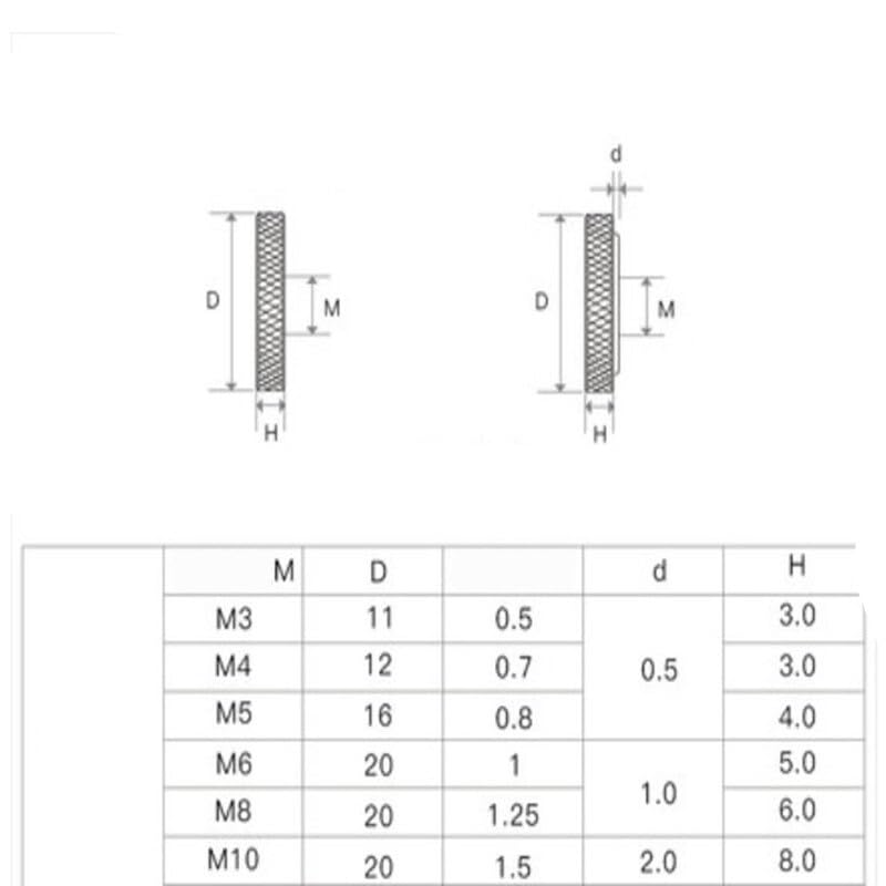 Hand Twist Screw1-5PCS M3 M4 M5 M6 M8 M10 Stainless Steel Small Step Knurled Thumb Nuts (Color : M3 5pcs) (Color : M6 5pcs)