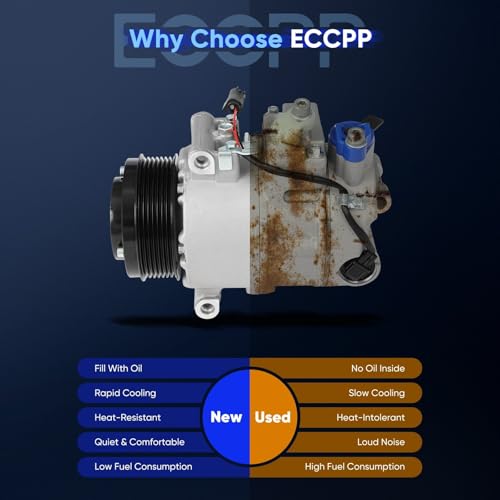 Image of ECCPP AC Compressor Direct Fit for Mercedes-Benz E320 V6 3.0L 2007-2009 | 157362,158362,Fast Cooling AC Compressor with Clutch Low Vibration Under 72db Reduces Engine Load Fuel Efficient