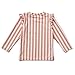 LDIOIF Toddler Girls Swim Shirt Long Sleeve Rash Guard Shirt Pink Stripe Swim Top Quick Dry Swim Tee Shirts with Ruffles 3-4T